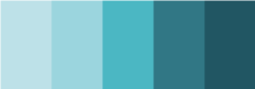 Aquas